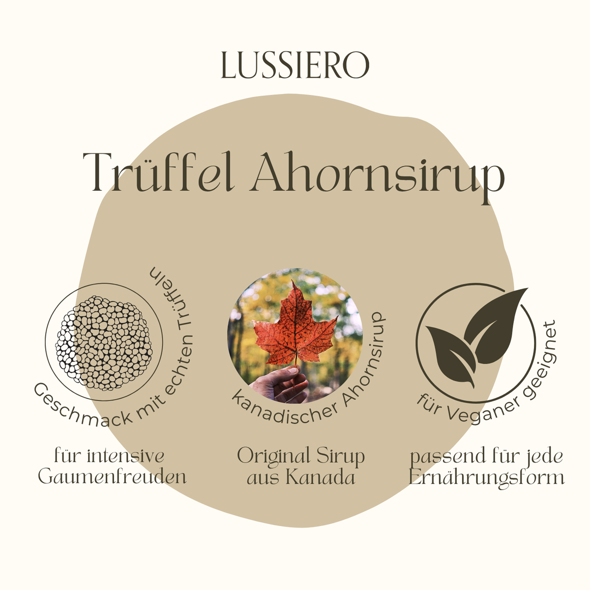 Übersicht: Geschmack mit echtem Trüffel, kanadischer Ahornsirup, für jede Ernährungsform